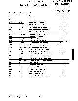 浏览型号SAB8032A-P的Datasheet PDF文件第7页