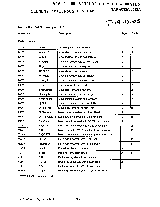 浏览型号SAB8032A-P的Datasheet PDF文件第8页