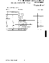浏览型号SAB8032A-P的Datasheet PDF文件第9页