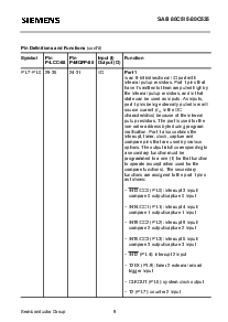 浏览型号SAB80C535-16-N的Datasheet PDF文件第10页