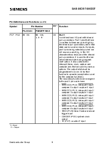 浏览型号SAB80C537-N的Datasheet PDF文件第10页