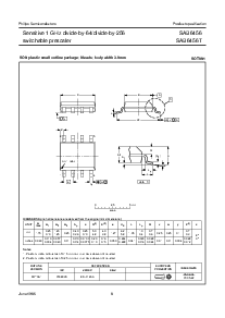 ͺ[name]Datasheet PDFļ8ҳ