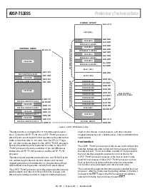 浏览型号ADSP-TS203SABP-X的Datasheet PDF文件第6页