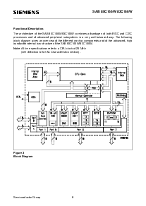 浏览型号SAB80C166W的Datasheet PDF文件第8页