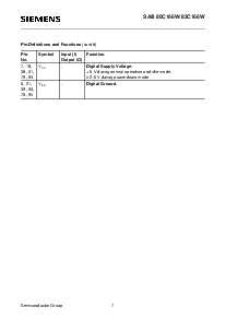 浏览型号SAB80C166W-M-T3的Datasheet PDF文件第7页