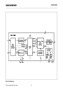 ͺ[name]Datasheet PDFļ3ҳ