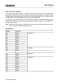 浏览型号SAE81C91的Datasheet PDF文件第12页