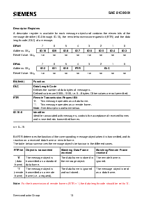 浏览型号SAE81C90的Datasheet PDF文件第14页
