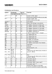 浏览型号SAE81C91的Datasheet PDF文件第5页