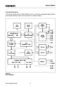 浏览型号SAE81C91的Datasheet PDF文件第7页
