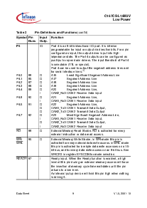 浏览型号SAF-C167CS-L16M3V的Datasheet PDF文件第13页