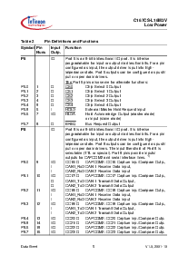 浏览型号SAF-C167CS-L16M3V的Datasheet PDF文件第9页