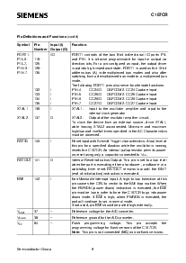 浏览型号SAF-C167CR-LM的Datasheet PDF文件第12页