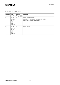 浏览型号SAF-C167CR-LM的Datasheet PDF文件第13页