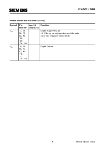 浏览型号SAF-C167CR-16RM的Datasheet PDF文件第11页