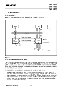 浏览型号SAF82525N的Datasheet PDF文件第17页