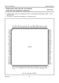 浏览型号SAF7118EH的Datasheet PDF文件第12页
