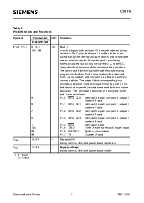 ͺ[name]Datasheet PDFļ7ҳ