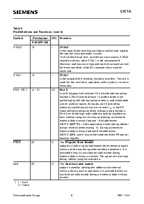 ͺ[name]Datasheet PDFļ8ҳ