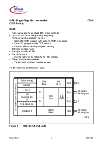 ͺ[name]Datasheet PDFļ5ҳ