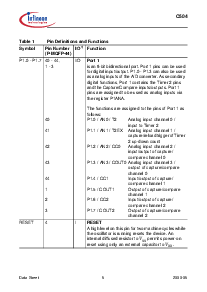 ͺ[name]Datasheet PDFļ9ҳ