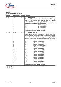 ͺ[name]Datasheet PDFļ7ҳ