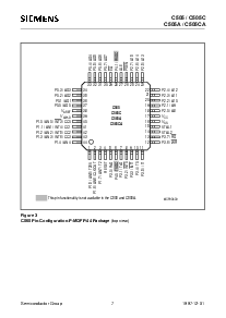 浏览型号SAF-C505C-2RM的Datasheet PDF文件第7页