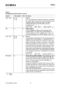 浏览型号SAF-C509-LM的Datasheet PDF文件第11页