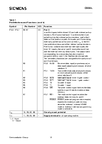 浏览型号SAFC509-L的Datasheet PDF文件第13页