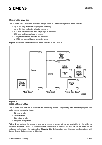 浏览型号SAF-C509-LM的Datasheet PDF文件第16页