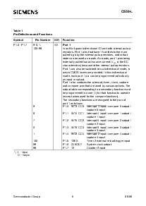 浏览型号SAFC509-L的Datasheet PDF文件第6页