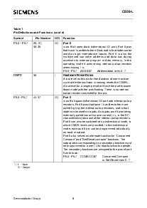 浏览型号SAF-C509-LM的Datasheet PDF文件第9页