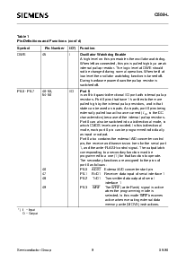 浏览型号SAF-C509-LM的Datasheet PDF文件第10页