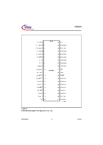 浏览型号SAF-C513AO的Datasheet PDF文件第6页