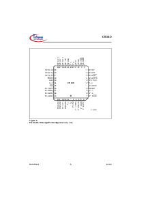 浏览型号SAF-C513AO的Datasheet PDF文件第7页