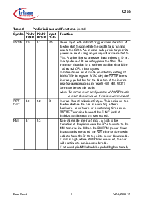 浏览型号SAF-C165-LM的Datasheet PDF文件第13页