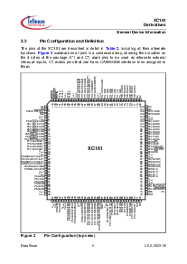 ͺ[name]Datasheet PDFļ9ҳ