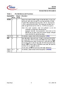 浏览型号SAF-XC164CS-16F20F的Datasheet PDF文件第10页