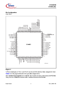 浏览型号SAF-C164CI-LM的Datasheet PDF文件第8页