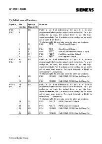 浏览型号SAK-C167CR-16RM的Datasheet PDF文件第6页