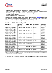 浏览型号SAK-C164CI-8EM的Datasheet PDF文件第6页