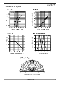 浏览型号SAM5270的Datasheet PDF文件第3页
