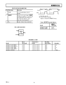 浏览型号ADM809-5SART的Datasheet PDF文件第3页