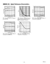 浏览型号ADM809-5SART的Datasheet PDF文件第4页