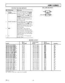 浏览型号ADM811SART-REEL-7的Datasheet PDF文件第3页