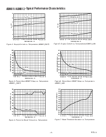 浏览型号ADM811SART-REEL的Datasheet PDF文件第4页