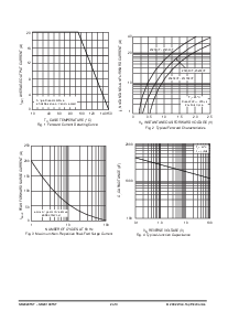 浏览型号SB2040FCT的Datasheet PDF文件第2页