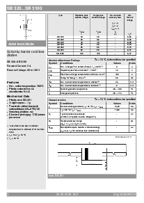 浏览型号SB3100的Datasheet PDF文件第1页