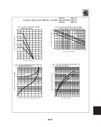 浏览型号SB3508的Datasheet PDF文件第2页