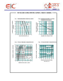 浏览型号SB340S的Datasheet PDF文件第2页